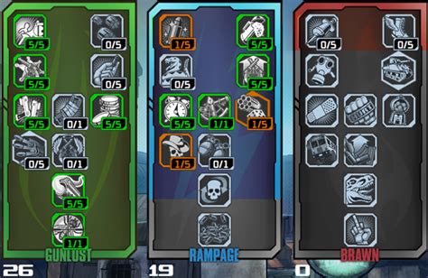 borderlands 2 gunzerker leveling build.